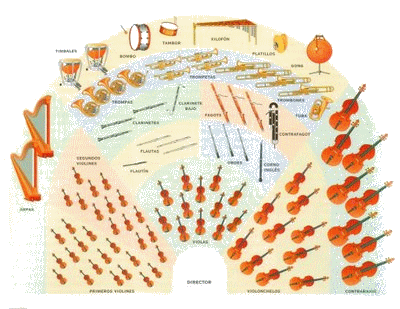 20091101125135-orquesta-sinfonica.gif
