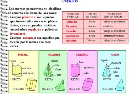 juegos geometricos para ninos